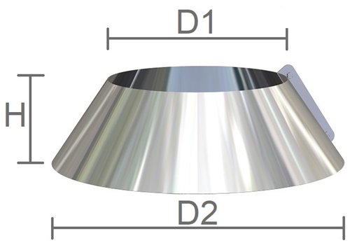 Collerette simple paroi inox, Stabile PS, Ø 80 mm