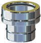 Raccord simple paroi vers double paroi inox, Stabile PD, Ø 80 mm