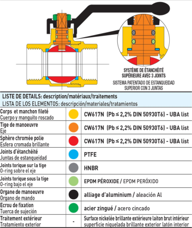Visuel 2